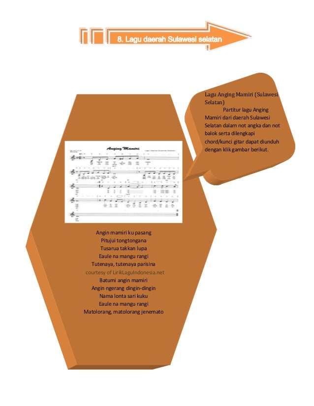 Not Angka Lagu Daerah Makassar Not Angka Lagu Daerah Makassar