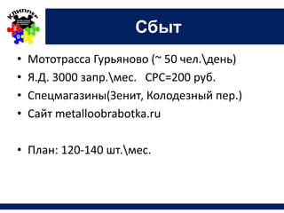 Сбыт
• Мототрасса Гурьяново (~ 50 чел.день)
• Я.Д. 3000 запр.мес. CPC=200 руб.
• Спецмагазины(Зенит, Колодезный пер.)
• Сайт metalloobrabotka.ru
• План: 120-140 шт.мес.
 