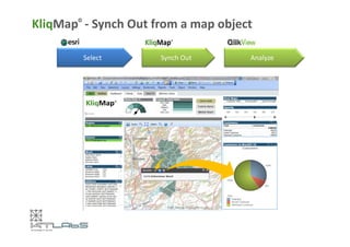 KliqMap© - Synch Out from a map object 
Select Synch Out Analyze 
 
