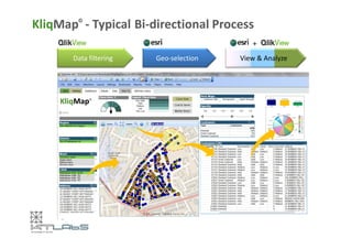 KliqMap© - Typical Bi-directional Process 
+ 
Data filtering Geo-selection View & Analyze 
 