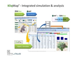 KliqMap© - Integrated simulation & analysis 
Data filtering Geo-selection 
+ 
View & Analyze 
KliqPlan 
Input / simulate 
 