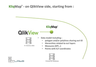 KliqMap© - on QlikView side, starting from : 
• Data model including : 
• polygon and/or polylines sharing esri ID 
• Hierarchies related to esri layers 
• Measures (KPI…) 
• Points with X,Y coordinates 
Enterprise database 
In memory data 
 