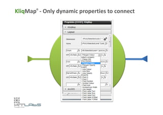 KliqMap© - Only dynamic properties to connect 
 