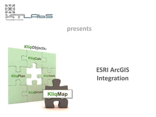 KliqMap within your QlikView documents
           ©                   ©




                              Data, KPIs, maps and
                              layers, areas, lines, points, QlikVie
                              w objects, business rules,
                              geo selections and GIS
                              features, all connected and
                              synchronized.


 KliqMap allows integrating
 live Esri ArcGIS maps and
 functionalities
 (ArcGIS server & online)
 
