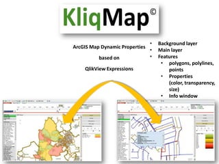 KliqMap - Synch Out from a map object
       ©




           Select    Synch Out      Analyze
 