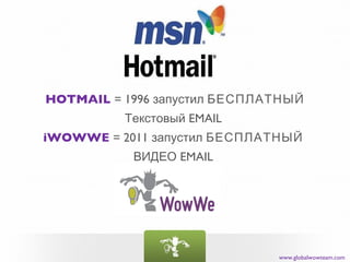 HOTMAIL = 1996 запустил БЕСПЛАТНЫЙ
          Текстовый EMAIL
iWOWWE = 2011 запустил БЕСПЛАТНЫЙ
           ВИДЕО EMAIL




                              www.globalwowteam.com
 