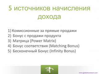 5 источников начисления
         дохода
1) Комиссионные за прямые продажи
2) Бонус с продажи продукта
3) Матрица (Power Matrix)
4) Бонус соответствия (Matching Bonus)
5) Бесконечный Бонус (Infinity Bonus)



                                     www.globalwowteam.com
 