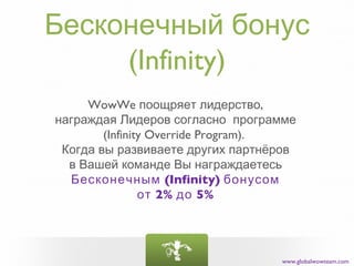 Бесконечный бонус
     (Infinity)
     WowWe поощряет лидерство,
награждая Лидеров согласно программе
        (Infinity Override Program).
 Когда вы развиваете других партнёров
  в Вашей команде Вы награждаетесь
  Бесконечным (Infinity) бонусом
                от 2% до 5%




                                  www.globalwowteam.com
 