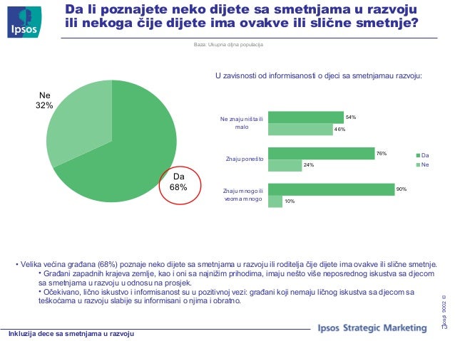 gluva i slijepa web mjesta za upoznavanja
