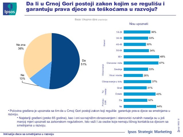 Upoznavanje s muškarcem s visoko autizmom