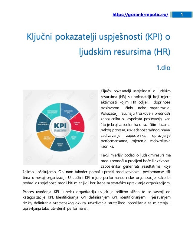 postotak podudaranjaglatki radio dating co uk članstvo traži