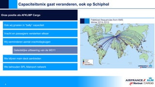 Onze positie als AFKLMP Cargo
Ook wij groeien in “belly” capaciteit
Vracht en passagiers versterken elkaar
Wij verminderen aantal vrachtvliegtuigen
We blijven main deck aanbieden
We behouden SPL Mainport netwerk
Capaciteitsmix gaat veranderen, ook op Schiphol
9
Geleidelijke uitfasering van de MD11
 