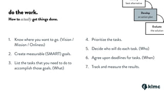 Identify
best alternative
Develop
an action plan
Evaluate
the solution
do the work.
How to actually get things done.
1. Know where you want to go. (Vision /
Mission / Onliness)
2. Create measurable (SMART) goals.
3. List the tasks that you need to do to
accomplish those goals. (What)
4. Prioritize the tasks.
5. Decide who will do each task. (Who)
6. Agree upon deadlines for tasks. (When)
7. Track and measure the results.
 