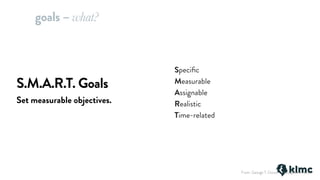 S.M.A.R.T. Goals
Set measurable objectives.
From: George T. Doran – Management Review
Speciﬁc
Measurable
Assignable
Realistic
Time-related
goals – what?
 