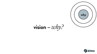 vision – why?
why
 