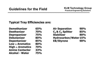KLM Technology Group
Practical Engineering Solutions
Typical Tray Efficiencies are:
Demethanizer 65% Air Separation 90%
Deethanizer 70% C2 & C3 Splitter 85%
Depropanizer 75% Stabilizer 80%
Debutanizer 80% Hydrocarbon/Water 15%
Depentanizer 85% EB/Styrene 90%
Low  Aromatics 80%
High  Aromatics 70%
Amine Contactor 33%
Alcohol - Water 75%
Guidelines for the Field
 