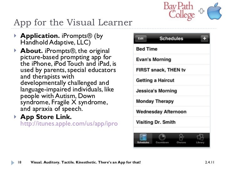 Visual. Auditory. Tactile. Kinesthetic.