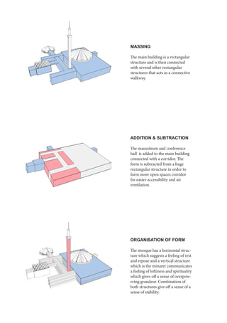 MASSING
The main building is a rectangular
structure and is then connected
with several other rectangular
structures that acts as a connective
walkway.
ORGANISATION OF FORM
The mosque has a horizontal struc-
ture which suggests a feeling of rest
and repose and a vertical structure
which is the minaret communicates
a feeling of loftiness and spirituality
which gives off a sense of overpow-
ering grandeur. Combination of
both structures give off a sense of a
sense of stability.
ADDITION & SUBTRACTION
The mausoleum and conference
hall is added to the main building
connected with a corridor. The
form is subtracted from a huge
rectangular structure in order to
form more open spaces corridor
for easier accessibility and air
ventilation.
 