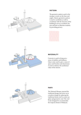 PATTERN
The geometry pattern used in the
mosque is more on the lines and
angles. Islamic geometric pattern
is used to symbolize as well as
coordinate with the function of the
building.It serves as aesthetic fea-
ture and also to illustrate modesty
by providing privacy.
MATERIALITY
Concrete is used to bring out a
sense of stability and boldness.
Glass is also used to give a sense of
space and freedom and aluminium
is used to enhance the aesthetical
value of the interior.
PARTI
The National Mosque rejected the
traditional design and move on to
a modern design by replacing the
traditional dome roof to a more an-
gular and geometric roof. The roof
is also designed to accommodate
the tropical climate of Malaysia.
 