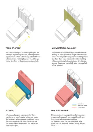 FORM OF SPACE
The three buildings of Wisma Angkasapuri are
arranged sequentially in a row, forming a linear
organizations. The RTM building is linked to the
administration building by a suspended bridge
on the first floor of the common entrance hall.
MASSING
Wisma Angkasapuri is composed of three
rectilinear forms of varying height and width,
The 10-storey administration building is given
the most importance as main operations are
run here whereas the entrance hall serves as a
transitional space.
ASYMMETRICAL BALANCE
Asymmetrical balance incorporated while main-
taining an equal perceptual weight for both sides
of the building. In the angkasapuri building shows
in where there are 3 major styles in the building
while maintaining balance in terms of weightage
around the central part which is the entrance hall
of the building.
PUBLIC VS PRIVATE
The separation between public and private spac-
es are complete as each is separated by different
floors in the administration building.
On the other hand, the entrance hall is fully
public and the television house is a fully private
space.
Public Space
Semi-public space
Private Space
 