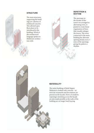 REPETITION &
RHYTHM
The openings on
the facades of the
towers are arranged in
alternating rows, re-
peated to create linear
organisation of lines
that visually enlarges
the towers. The tower
connected to the main
building has alternate
opening breaks every 3
rows of the openings,
giving the pattern a
rhythm.
STRUCTURE
The main structures
supporting the build-
ings are columns of
reinforced concrete.
This allowed open
floor plans to be
introduced to the
building. Which is
the architectural
language spoken in
Modernist architec-
ture style.
MATERIALITY
The entire building of Bank Negara
Malaysia is cloaked with concrete - no
intricate ornaments and decorations are
present on the facades. Rows of windows
(openings) stretching across the facade
are also made possible as the walls of the
building are no longer load-bearing.
 
