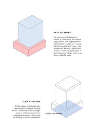 BASIC GEOMETRY
The geometry of the building is
formed by two cuboids. The cuboids
are positioned at 90-degrees to each
other. Stability is achieved by placing
the shorter cuboid with a larger base
area beneath the taller cuboid with a
smaller base area. Such placement of
geometry sets up a larger public space
(lower block) for users.
FORM & FUNCTION
The floor plans of the building for
every floor are rectangular in shape
for the convenience of office arrange-
ments as well as to maximize the
usage of interior spaces, thus giving
the building an overall cuboid form.
 