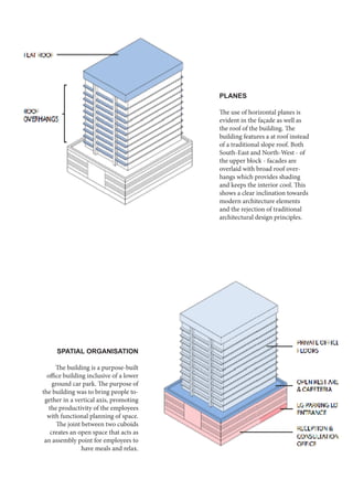 PLANES
The use of horizontal planes is
evident in the façade as well as
the roof of the building. The
building features a at roof instead
of a traditional slope roof. Both
South-East and North-West - of
the upper block - facades are
overlaid with broad roof over-
hangs which provides shading
and keeps the interior cool. This
shows a clear inclination towards
modern architecture elements
and the rejection of traditional
architectural design principles.
SPATIAL ORGANISATION
The building is a purpose-built
office building inclusive of a lower
ground car park. The purpose of
the building was to bring people to-
gether in a vertical axis, promoting
the productivity of the employees
with functional planning of space.
The joint between two cuboids
creates an open space that acts as
an assembly point for employees to
have meals and relax.
 