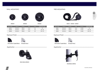 LIGHTING ARTISAN31 www.cowinlighting.com
WALL MOUNTING
SPOT
LIGHT
TREE MOUNTING
M515mmD60mmAluminium 1WSPAW01
3W / 5WM515mmD70mmAluminiumSPAW02
8W / 9WM515mmD90mmAluminiumSPAW03
Item number
Application Watts
(Spot Light Only)Material Diameter Height Thread
2 meters15mmD60mmAluminium 1WSPAT01
3W / 5W2 meters15mmD70mmAluminiumSPAT02
8W / 9W2 meters15mmD90mmAluminiumSPAT03
Item number Material Diameter Height Belt Size
Application Watts
(Spot Light Only)
BK (Powder Coated Black) MS (Matt Silver)
Optional FinishOptional Finish
SPAW01 SPAW02 SPAW03
ApplicationApplication
SPL0102B & SPAW01
SPAT01 / SPAT02 / SPAT03
BK (Powder Coated Black) MS (Matt Silver)
Optional FinishOptional Finish
ApplicationApplication
SPL0902B & SPAT03
 