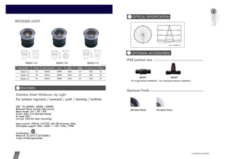 LIGHTING ARTISAN03 www.cowinlighting.com
RECESSED LIGHT
OPTICAL SPECIFICATION
OPTIONAL ACCESSORIES
CW-WUL0111A CW-WUL0111B
For outdoor inground / recessed / path / decking / bathtub
LED: 1W (3000K / 4000K / 5000K)
Reduced Glare: Sunken light source
Beam Angle: 25º / 40º / 60º
Finish: Satin 316 Stainless Steeel
IP rated: IP67
Cut out: D30 (for deck mounting)
Input current: 350mA, 3-4V DC with 2M of power cable
Dimmable support: DALI / DMX / 1-10V / Triac / PWM
Certification:
Patent #: ZL 2015 2 0276208.6
3 year limited guarantee
Stainless Steel Walkover Up Light
35D3025°120lm3000K350mA1WCW-WUL0111A
1W 35D3025°120lm3000K350mACW-WUL0111B
1W 35D3025°120lm3000K350mACW-WUL0111C
Item number Watts Input Current CCT LED
Lumens
Beam
Angle Cut out Recess
FEATURES
RECESSED
LIGHT
35 35
31
CW-WUL0111C
IP68 junction boxIP68 junction box
For single fixture installation For continuous fixtures installation
JB2001 JB3001
Optional FinishOptional Finish
MB (Matt Black) MS (Matt Silver)
Item: CW-WUL0111
0°
90°
±180°
-90°
-60°
-30°
60°
30°
-120°
-150°
120°
150°
302.18302.18
241.75241.75
181.31181.31
120.87120.87
60.4460.44
1.0m
51.22cm302.2 , 232.6 lx
2.0m
102.44cm75.5 , 58.2 lx
3.0m
153.66cm33.6 , 25.8 lx
M ax , Ave Beam angle of C75plane24.7
35 35
31
35 35
31
Unit: mm
 