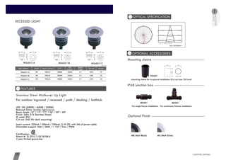 LIGHTING ARTISAN05 www.cowinlighting.com
RECESSED LIGHT
OPTICAL SPECIFICATION
OPTIONAL ACCESSORIES
IP68 junction boxIP68 junction box
For single fixture installation For continuous fixtures installation
JB2001 JB3001
CW-WUL0311A CW-WUL0311B
For outdoor inground / recessed / path / decking / bathtub
LED: 3W (3000K / 4000K / 5000K)
Reduced Glare: Sunken light source
Beam Angle: 10º / 15º / 21º / 36º / 40º / 60º
Finish: Satin 316 Stainless Steeel
IP rated: IP67
Cut out: D40 (for deck mounting)
Input current: 350mA / 500mA / 700mA, 3-4V DC with 2M of power cable
Dimmable support: DALI / DMX / 1-10V / Triac / PWM
Certification:
Patent #: ZL 2015 2 0276208.6
3 year limited guarantee
Stainless Steel Walkover Up Light
55D4021°250lm3000K700mA3WCW-WUL0311A
3W 55D4021°250lm3000K700mACW-WUL0311B
3W 55D4021°250lm3000K700mACW-WUL0311C
Item number Watts Input Current CCT LED
Lumens
Beam
Angle Cut out Recess
FEATURES
RECESSED
LIGHT
Mounting sleeve
mounting sleeve for in-ground installation (Cut out size: D41mm)
60
Unit: mm
41 41
STAS01
52 52
48
CW-WUL0311C
MB (Matt Black) MS (Matt Silver)
Optional FinishOptional Finish
Item: CW-WUL0311
0°
90°
±180°
-90°
-60°
-30°
60°
30°
-120°
-150°
120°
150°
958.30958.30
766.64766.64
574.98574.98
383.32383.32
191.66191.66
1.0m
38.47cm958.3 , 657.0 lx
2.0m
76.93cm239.6 , 164.2 lx
3.0m
115.40cm106.5 , 73.0 lx
Max , Ave Beam angle of C0plane18.8
52 52
48
52 52
48
Unit: mm
 