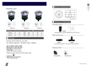 LIGHTING ARTISAN11 www.cowinlighting.com
RECESSED LIGHT
OPTICAL SPECIFICATION
OPTIONAL ACCESSORIES
IP68 junction boxIP68 junction box
For single fixture installation For continuous fixtures installation
JB2001 JB3001
Mounting sleeve
CW-WUL0712A
For outdoor inground / recessed / path / decking
LED: 7W (3000K / 4000K / 5000K)
Reduced Glare: Sunken light source
Beam Angle: 15º / 25º / 38º / 60º
Finish: Satin 316 Stainless Steeel
IP rated: IP67
Cut out: D65 (for deck mounting)
24VDC input, built-in DC driver with 2M of power cable
Certification:
Patent #: ZL 2015 2 0276208.6
3 year limited guarantee
Stainless Steel Walkover Up Light
110D6538°750lm3000K24V7WCW-WUL0712A
7W 110D6538°750lm3000K24VCW-WUL0712B
7W 110D6538°750lm3000K24VCW-WUL0712C
Item number Watts Input Volt CCT LED
Lumens
Beam
Angle Cut out Recess
FEATURES
RECESSED
LIGHT
WUAS02
mounting sleeve for in-ground installation (Cut out size: D71mm)
7171
130
Unit: mm
79 79
102
CW-WUL0712B CW-WUL0712C
MB (Matt Black) MS (Matt Silver)
Optional FinishOptional Finish
Item: CW-WUL0712
1.0m
41.65cm1502.5 , 1006.5 lx
2.0m
83.29cm375.6 , 251.6 lx
3.0m
124.94cm166.9 , 111.8 lx
M ax , Ave Beam angle of C0plane19.2
0°
90°
±180°
-90°
-60°
-30°
60°
30°
-120°
-150°
120°
150°
901901.52.52
1502.531502.53
1202.021202.02
601.01601.01
300.51300.51
79 79
102
79 79
102
Unit: mm
 