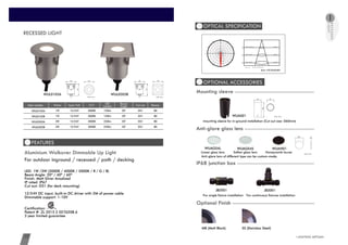 RECESSED
LIGHT
LIGHTING ARTISAN15 www.cowinlighting.com
RECESSED LIGHT
FEATURES
80D5120°120lm3000K12/24V1WCW-WUL0103A
1W 80D5120°120lm3000K12/24VCW-WUL0103B
3W 80D5120°250lm3000K12/24VCW-WUL0303A
3W 80D5120°250lm3000K12/24VCW-WUL0303B
Item number Watts Input Volt CCT LED
Lumens
Beam
Angle Cut out Recess
For outdoor inground / recessed / path / decking
LED: 1W /3W (3000K / 4000K / 5000K / R / G / B)
Beam Angle: 20º / 40º / 60º
Finish: Matt Silver Anodized
IP rated: IP67
Cut out: D51 (for deck mounting)
12/24V DC input, built-in DC driver with 2M of power cable
Dimmable support: 1-10V
Certification:
Patent #: ZL 2015 2 0276208.6
3 year limited guarantee
Aluminium Walkover Dimmable Up Light
CW-WUL0103A CW-WUL0303B
OPTICAL SPECIFICATION
OPTIONAL ACCESSORIES
Item: CW-WUL0303
0°
90°
±180°
-90°
-60°
-30°
60°
30°
-120°
-150°
120°
150°
1.0m
27.46cm2534.0 , 1493.2 lx
2.0m
54.93cm633.5 , 373.3 lx
3.0m
82.39cm281.6 , 165.9 lx
Max , Ave Beam angle of C0plane15.64
506.81
1013.61
1520.42
2027.23
2534.03
506.81
1013.61
1520.42
2027.23
2534.03
IP68 junction boxIP68 junction box
For single fixture installation For continuous fixtures installation
JB2001 JB3001
Mounting sleeve
mounting sleeve for in-ground installation (Cut out size: D60mm)
WUAS01
60
120
60
Unit: mm
Anti-glare glass lensAnti-glare glass lens
WUAG04L WUAG04S
31 3
Unit: mm
Honeycomb louver
WUAH01
Anti-glare lens of different type can be custom-made.
Linear glass lens Soften glass lens
64
75
Unit: mm
64 64
75
Unit: mm
64
MB (Matt Black) SS (Stainless Steel)
Optional FinishOptional Finish
 