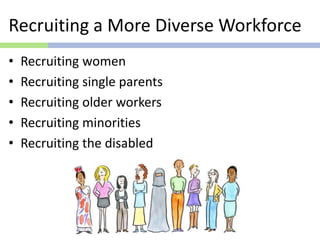 Recruiting a More Diverse Workforce
• Recruiting women
• Recruiting single parents
• Recruiting older workers
• Recruiting minorities
• Recruiting the disabled
 