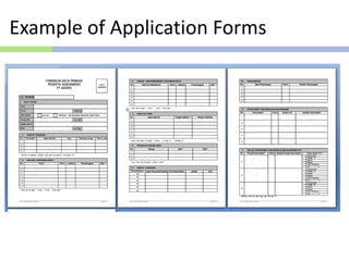 Example of Application Forms
 