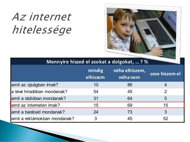 A tiltott társkereső oldalak hitelesek
