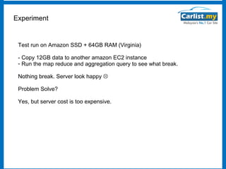 Experiment

Test run on Amazon SSD + 64GB RAM (Virginia)
- Copy 12GB data to another amazon EC2 instance
- Run the map reduce and aggregation query to see what break.
Nothing break. Server look happy 
Problem Solve?
Yes, but server cost is too expensive.

 