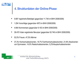 4. Strukturdaten der Online-Phase


   9.887 registrierte Beteiligte (gegenüber 11.744 im BHH 2008/2009)

   1.254 Vorschläge (gegenüber 4973 im BHH 2008/2009)

   4.664 Kommentare (gegenüber 9.163 im BHH 2008/2009)

   38.470 Voten registrierter Benutzer (gegenüber 52.746 im BHH 2008/2009)

   52,5% Frauen, 47,5% Männer

   37,3% Hochschulabsolventen, 18,7% Fachhochschulabsolventen, 21,8% Absolventen
    von Gymnasien, 14,0% Realschulabsolventen, 5,2%Hauptschulabsolventen




                                                                              5
 