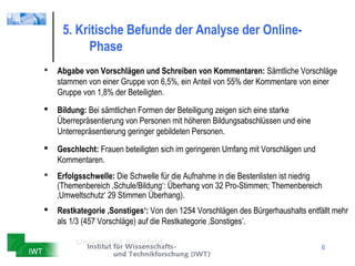 5. Kritische Befunde der Analyse der Online-
          Phase
   Abgabe von Vorschlägen und Schreiben von Kommentaren: Sämtliche Vorschläge
    stammen von einer Gruppe von 6,5%, ein Anteil von 55% der Kommentare von einer
    Gruppe von 1,8% der Beteiligten.
   Bildung: Bei sämtlichen Formen der Beteiligung zeigen sich eine starke
    Überrepräsentierung von Personen mit höheren Bildungsabschlüssen und eine
    Unterrepräsentierung geringer gebildeten Personen.
   Geschlecht: Frauen beteiligten sich im geringeren Umfang mit Vorschlägen und
    Kommentaren.
   Erfolgsschwelle: Die Schwelle für die Aufnahme in die Bestenlisten ist niedrig
    (Themenbereich ‚Schule/Bildung‘: Überhang von 32 Pro-Stimmen; Themenbereich
    ‚Umweltschutz‘ 29 Stimmen Überhang).
   Restkategorie ‚Sonstiges‘: Von den 1254 Vorschlägen des Bürgerhaushalts entfällt mehr
    als 1/3 (457 Vorschläge) auf die Restkategorie ‚Sonstiges’.

                                                                                   6
 