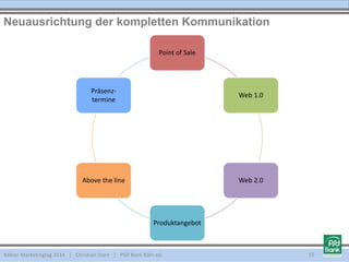 Kölner Marketingtag 2014 | Christian Dorn | PSD Bank Köln eG
Neuausrichtung der kompletten Kommunikation
15
Point of Sale
Web 1.0
Web 2.0
Produktangebot
Above the line
Präsenz-
termine
 