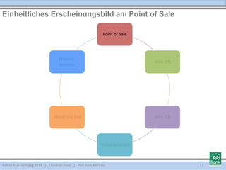 Kölner Marketingtag 2014 | Christian Dorn | PSD Bank Köln eG
Einheitliches Erscheinungsbild am Point of Sale
17
Point of Sale
Web 1.0
Web 2.0
Produktangebot
Above the line
Präsenz-
termine
 