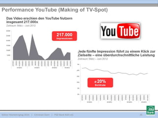 Kölner Marketingtag 2014 | Christian Dorn | PSD Bank Köln eG
Performance YouTube (Making of TV-Spot)
26
 