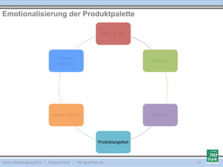 Kölner Marketingtag 2014 | Christian Dorn | PSD Bank Köln eG
Emotionalisierung der Produktpalette
27
Point of Sale
Web 1.0
Web 2.0
Produktangebot
Above the line
Präsenz-
termine
 