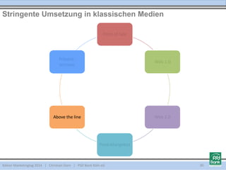 Kölner Marketingtag 2014 | Christian Dorn | PSD Bank Köln eG
Stringente Umsetzung in klassischen Medien
30
Point of Sale
Web 1.0
Web 2.0
Produktangebot
Above the line
Präsenz-
termine
 