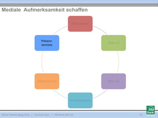 Kölner Marketingtag 2014 | Christian Dorn | PSD Bank Köln eG
Mediale Aufmerksamkeit schaffen
35
Point of Sale
Web 1.0
Web 2.0
Produktangebot
Above the line
Präsenz-
termine
 