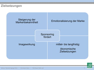 Kölner Marketingtag 2014 | Christian Dorn | PSD Bank Köln eG
Zielsetzungen
7
Steigerung der
Markenbekanntheit
Emotionalisierung der Marke
Imagewirkung mittel- bis langfristig:
ökonomische
Zielsetzungen
Sponsoring
fördert
 