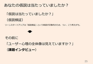 25	
あなたの仮説は当たっていましたか？
「仮説は当たっていましたか？」
（仮説検証）
その前に
「ユーザー⼼心理理の全体像は⾒見見えていますか？」
（課題インタビュー）
リーンスタートアップは「仮説検証」という単語が印象的のため、つい、こう考えがち。
 