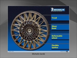 Michelin kerék
 