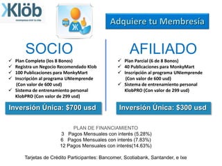 3.- Compartes
la Oportunidad.
1.- Adquieres
tu membresía.
2.- Registras
tus compras.
4.- Generas
más Ingresos.
Klöb en 4 pasos
info@GaneDineroComprando.com
 
