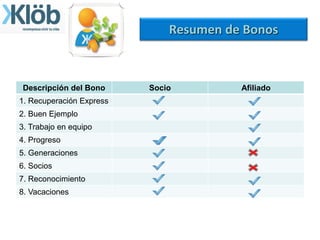 ¿Dónde puedes comprar?
info@GaneDineroComprando.com
 