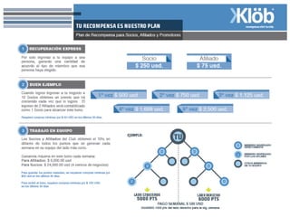 Adquiere tu Membresía
info@GaneDineroComprando.com
 